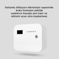 A1 Pro 900 Koku Makinesi ve Cute A1 Koku Kartuşu 200 ML Seti(447040057)80488